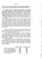 giornale/SBL0494928/1937/unico/00000683