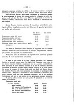 giornale/SBL0494928/1937/unico/00000687