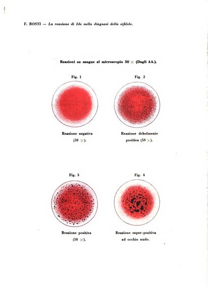 Giornale italiano di dermatologia e sifilologia