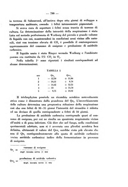 Giornale italiano di dermatologia e sifilologia