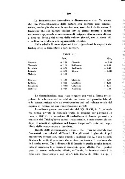 Giornale italiano di dermatologia e sifilologia