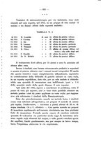 giornale/SBL0494928/1937/unico/00000989