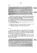 giornale/SBL0494928/1937/unico/00001034