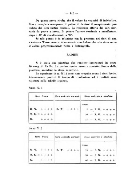 Giornale italiano di dermatologia e sifilologia