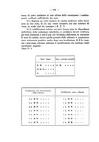 giornale/SBL0494928/1937/unico/00001060