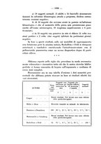 giornale/SBL0494928/1937/unico/00001342