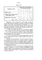 giornale/SBL0494928/1937/unico/00001353