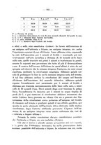 giornale/SBL0494928/1938/unico/00000149