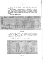 giornale/SBL0494928/1938/unico/00000184