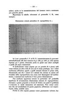 giornale/SBL0494928/1938/unico/00000599