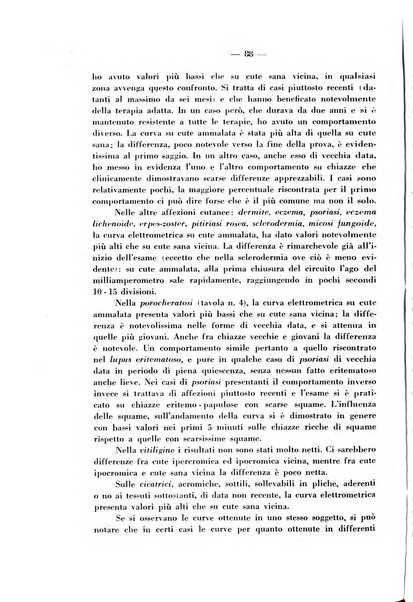 Giornale italiano di dermatologia e sifilologia