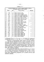 giornale/SBL0494928/1939/unico/00000173