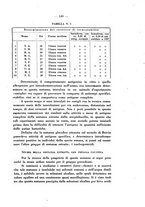 giornale/SBL0494928/1939/unico/00000177