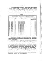 giornale/SBL0494928/1939/unico/00000180