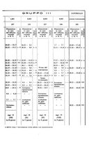 giornale/SBL0494928/1939/unico/00000407