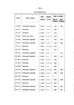 giornale/SBL0494928/1939/unico/00000412