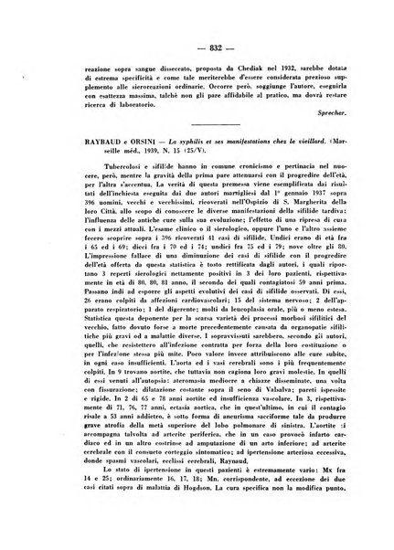 Giornale italiano di dermatologia e sifilologia