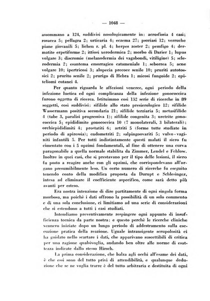 Giornale italiano di dermatologia e sifilologia