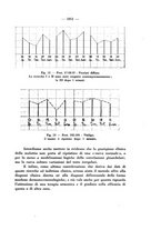 giornale/SBL0494928/1939/unico/00001195