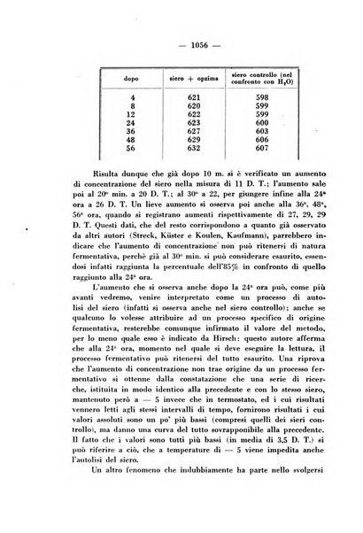 Giornale italiano di dermatologia e sifilologia