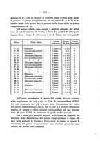 giornale/SBL0494928/1939/unico/00001281