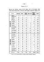 giornale/SBL0494928/1939/unico/00001286