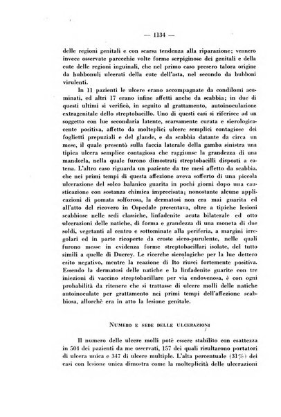 Giornale italiano di dermatologia e sifilologia