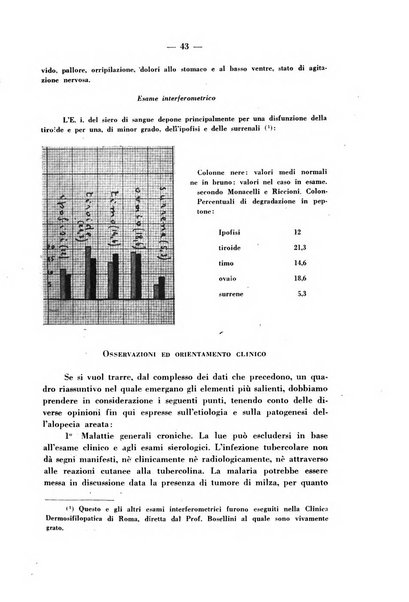 Giornale italiano di dermatologia e sifilologia