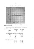 giornale/SBL0494928/1940/unico/00000073