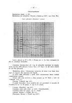 giornale/SBL0494928/1940/unico/00000081