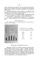 giornale/SBL0494928/1940/unico/00000083