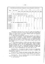 giornale/SBL0494928/1940/unico/00000194