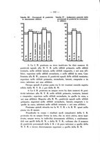 giornale/SBL0494928/1940/unico/00000440