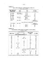 giornale/SBL0494928/1940/unico/00000666