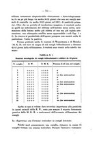 giornale/SBL0494928/1940/unico/00000849