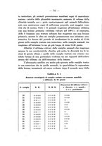 giornale/SBL0494928/1940/unico/00000850