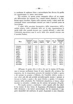 giornale/SBL0494928/1940/unico/00000994