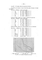 giornale/SBL0494928/1940/unico/00001146