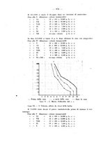 giornale/SBL0494928/1940/unico/00001148