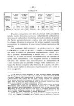 giornale/SBL0494928/1943/unico/00000063