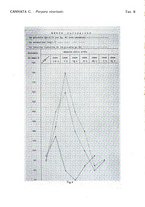 giornale/SBL0494928/1943/unico/00000111