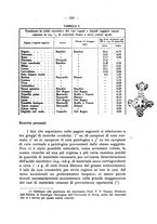 giornale/SBL0494928/1943/unico/00000173