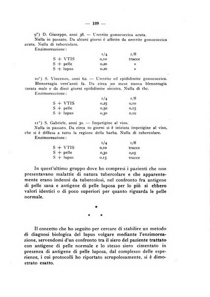 Giornale italiano di dermatologia e sifilologia