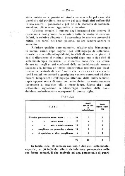 Giornale italiano di dermatologia e sifilologia