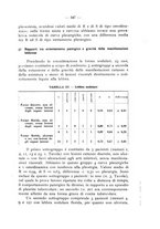 giornale/SBL0494928/1943/unico/00000657