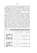 giornale/SBL0494928/1943/unico/00000663