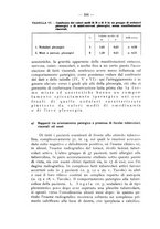 giornale/SBL0494928/1943/unico/00000664