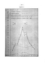 giornale/SBL0494928/1944/unico/00000073