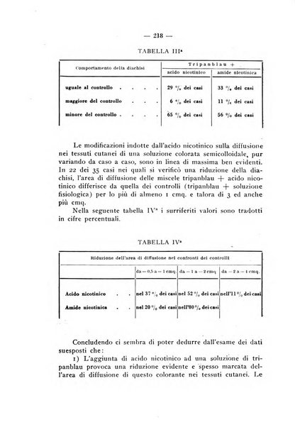 Giornale italiano di dermatologia e sifilologia