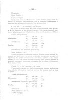 giornale/SBL0494928/1944/unico/00000375